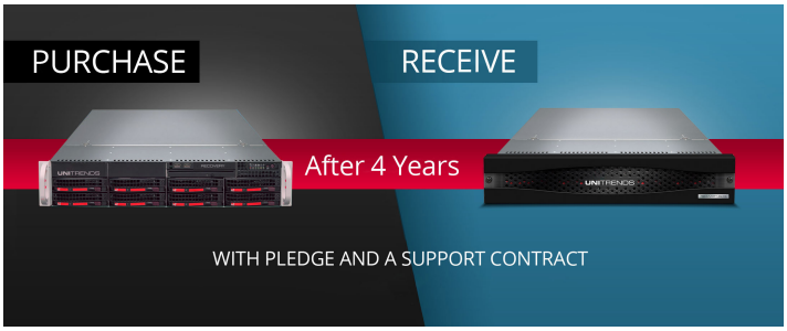 Unitrends Recovery Series Pledge